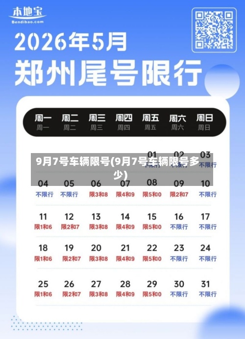 9月7号车辆限号(9月7号车辆限号多少)
