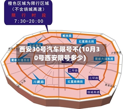 西安30号汽车限号不(10月30号西安限号多少)-第2张图片