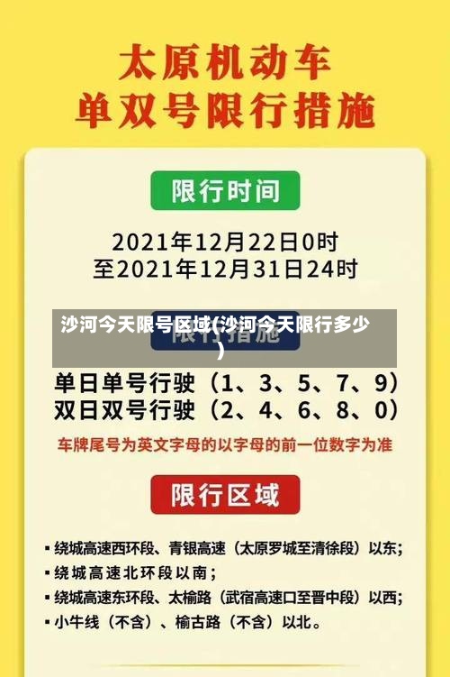 沙河今天限号区域(沙河今天限行多少)-第2张图片