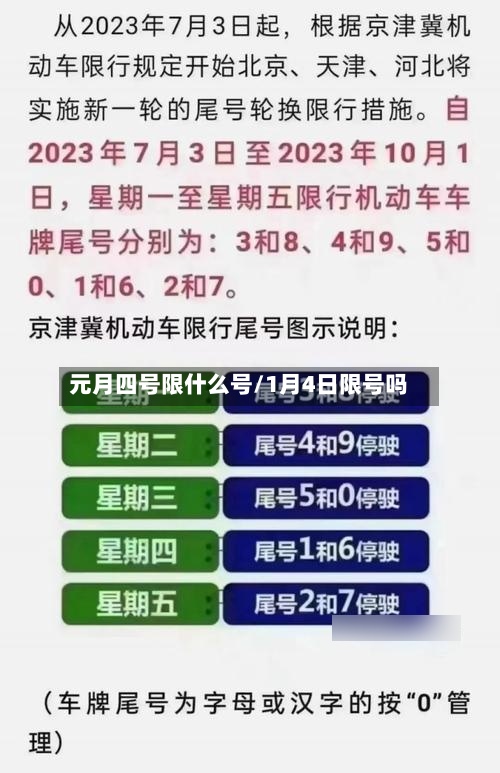 元月四号限什么号/1月4日限号吗
