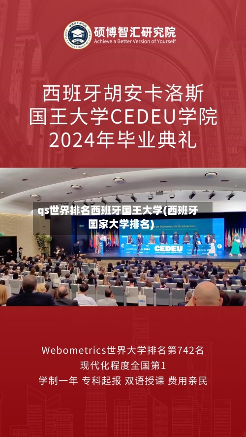 qs世界排名西班牙国王大学(西班牙国家大学排名)-第2张图片