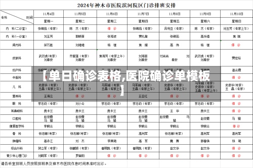 【单日确诊表格,医院确诊单模板】