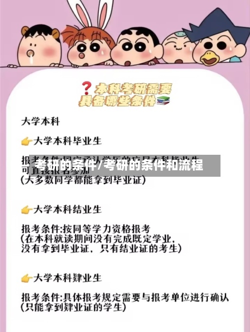 考研的条件/考研的条件和流程