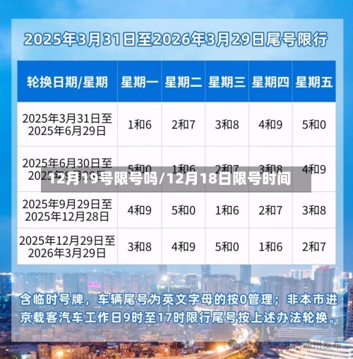 12月19号限号吗/12月18日限号时间-第3张图片