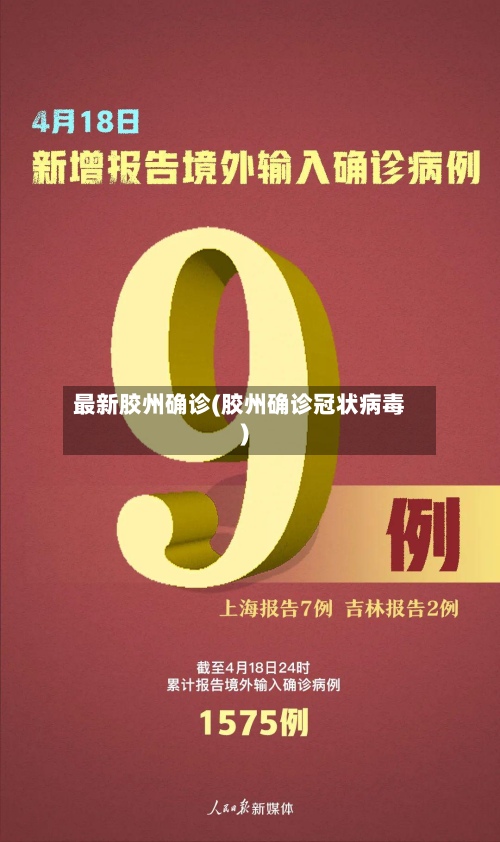 最新胶州确诊(胶州确诊冠状病毒)-第3张图片