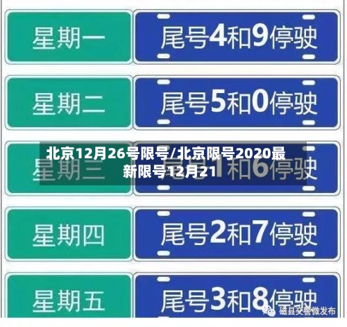 北京12月26号限号/北京限号2020最新限号12月21