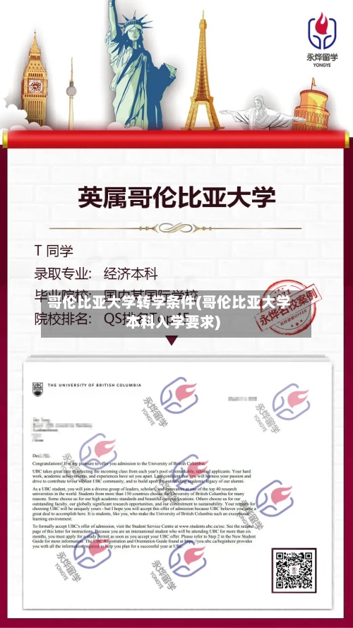哥伦比亚大学转学条件(哥伦比亚大学本科入学要求)