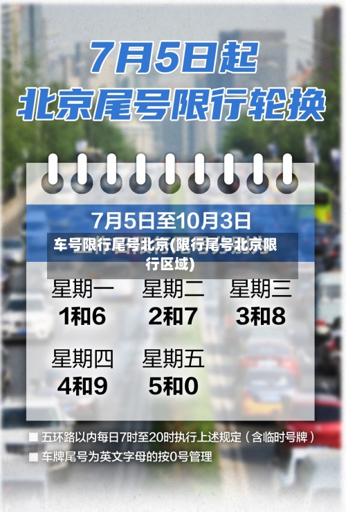 车号限行尾号北京(限行尾号北京限行区域)