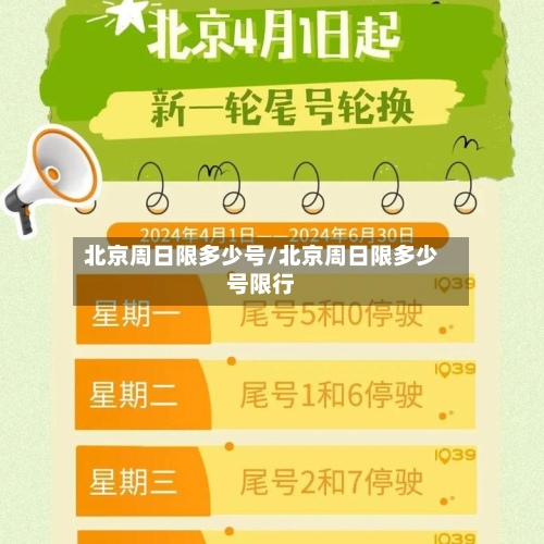 北京周日限多少号/北京周日限多少号限行