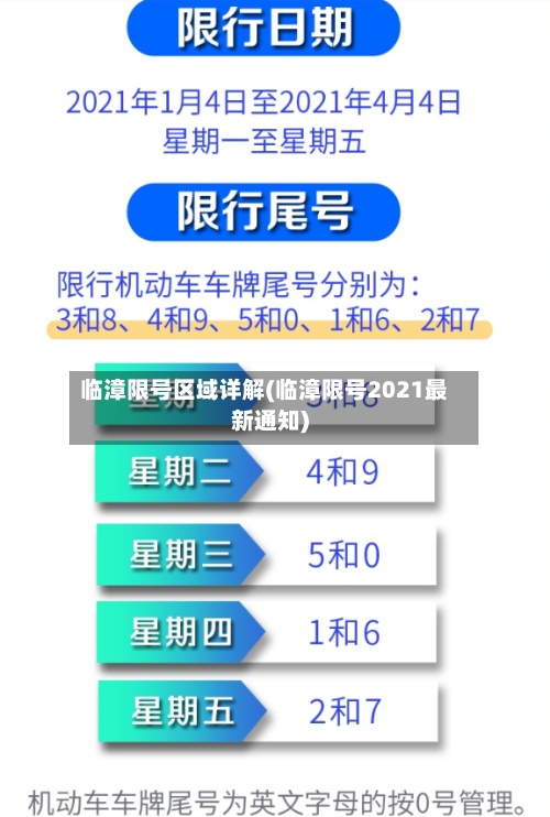 临漳限号区域详解(临漳限号2021最新通知)