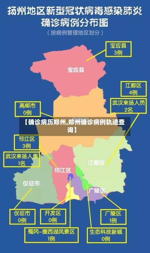 【确诊病历郑州,郑州确诊病例轨迹查询】-第1张图片