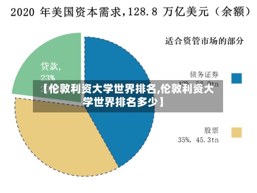 【伦敦利资大学世界排名,伦敦利资大学世界排名多少】-第3张图片
