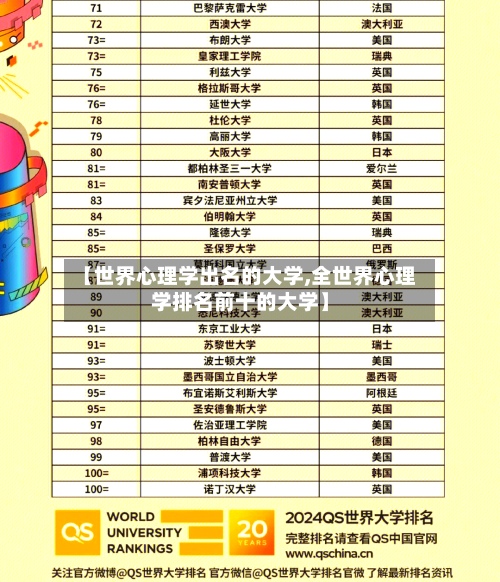 【世界心理学出名的大学,全世界心理学排名前十的大学】