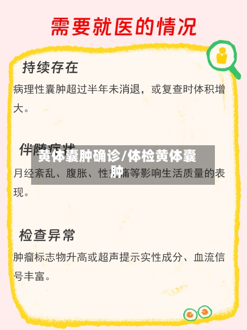 黄体囊肿确诊/体检黄体囊肿