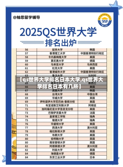 【qs世界大学排名日本大学,qs世界大学排名日本有几所】
