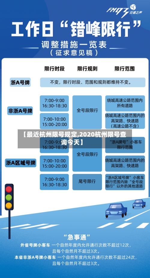 【最近杭州限号规定,2020杭州限号查询今天】-第2张图片