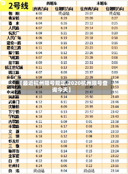 【最近杭州限号规定,2020杭州限号查询今天】