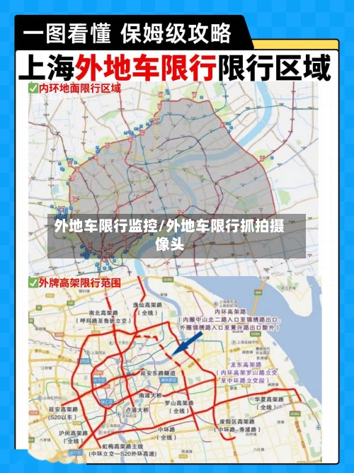 外地车限行监控/外地车限行抓拍摄像头-第2张图片