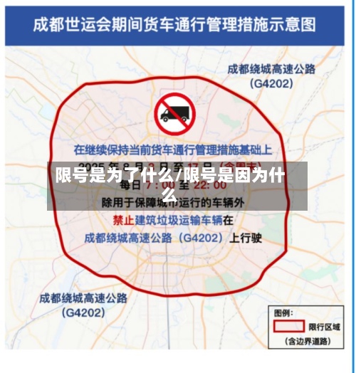 限号是为了什么/限号是因为什么