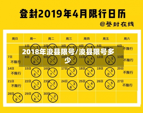 2018年浚县限号/浚县限号多少