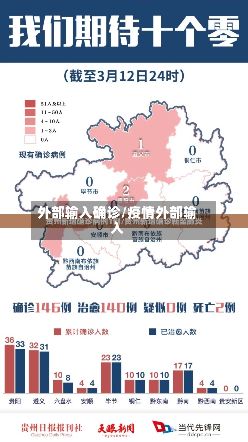 外部输入确诊/疫情外部输入-第2张图片