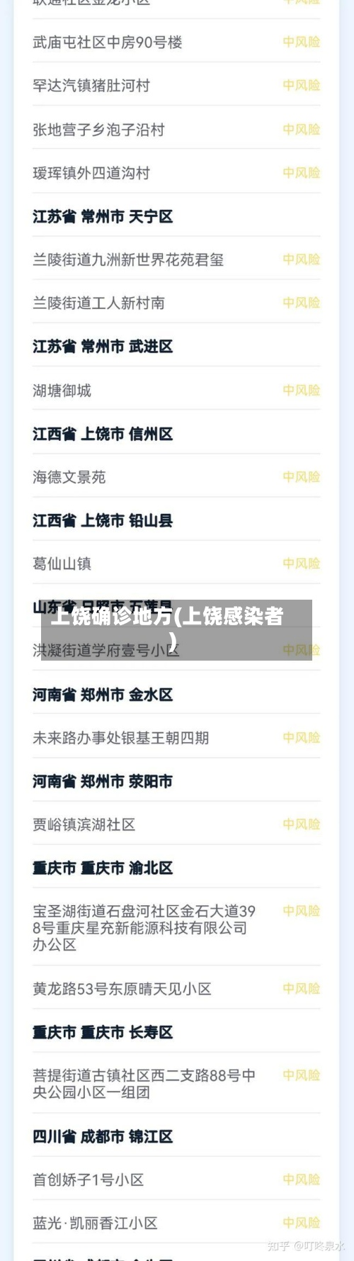 上饶确诊地方(上饶感染者)-第2张图片