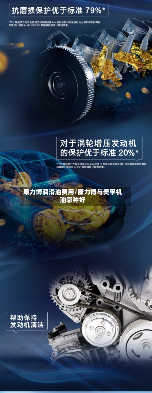 康力博润滑油费用/康力博与美孚机油哪种好