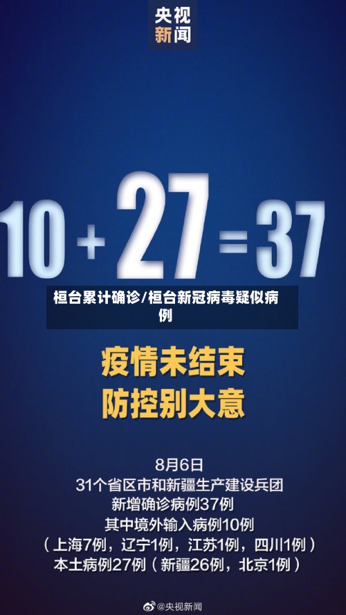 桓台累计确诊/桓台新冠病毒疑似病例-第2张图片