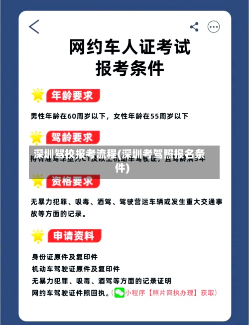 深圳驾校报考流程(深圳考驾照报名条件)-第2张图片