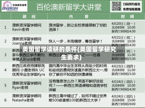 美国留学读研的条件(美国留学研究生要求)-第2张图片