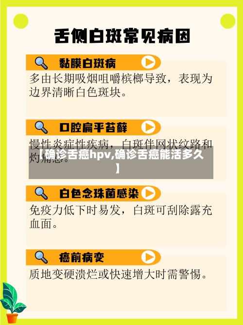 【确诊舌癌hpv,确诊舌癌能活多久】