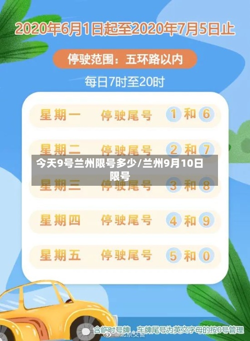 今天9号兰州限号多少/兰州9月10日限号-第2张图片