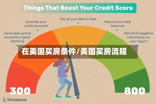 在美国买房条件/美国买房流程