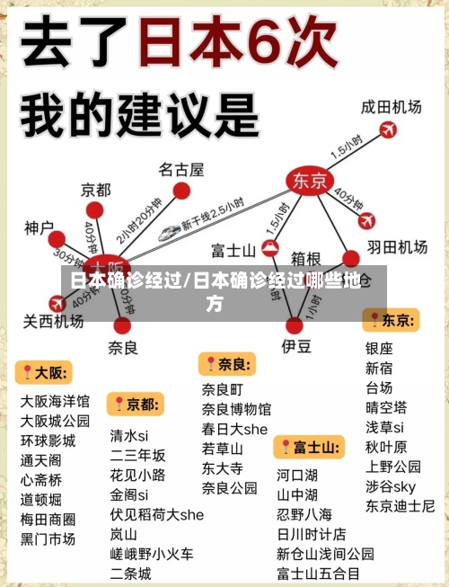日本确诊经过/日本确诊经过哪些地方