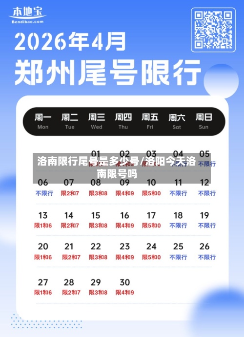 洛南限行尾号是多少号/洛阳今天洛南限号吗
