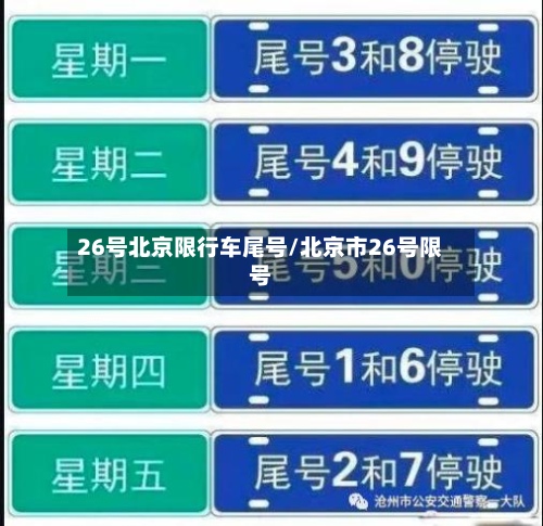 26号北京限行车尾号/北京市26号限号