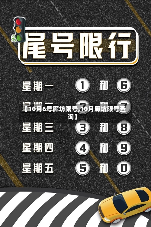 【10月6号廊坊限号,10月廊坊限号查询】