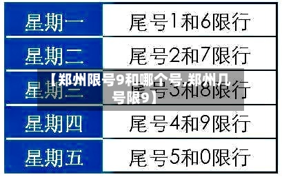 【郑州限号9和哪个号,郑州几号限9】-第3张图片