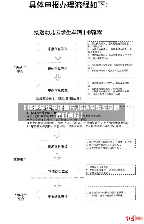 【接送学生申请限行,接送学生车辆限行时间段】