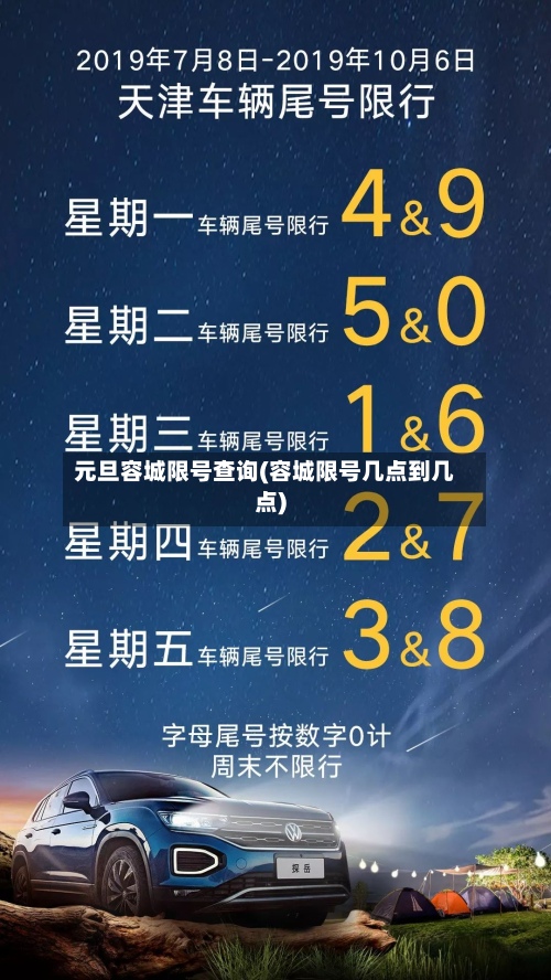 元旦容城限号查询(容城限号几点到几点)-第3张图片