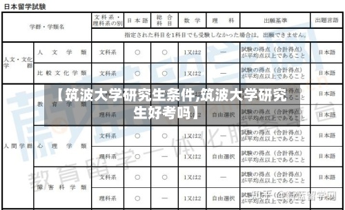 【筑波大学研究生条件,筑波大学研究生好考吗】