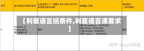【利兹语言班条件,利兹语言课要求】-第2张图片