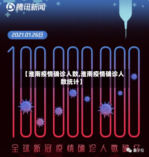 【淮南疫情确诊人数,淮南疫情确诊人数统计】
