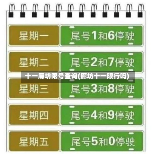 十一廊坊限号查询(廊坊十一限行吗)-第3张图片
