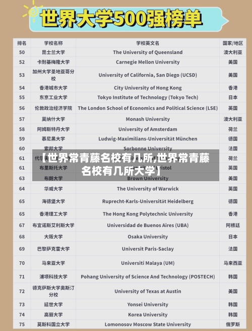 【世界常青藤名校有几所,世界常青藤名校有几所大学】-第1张图片