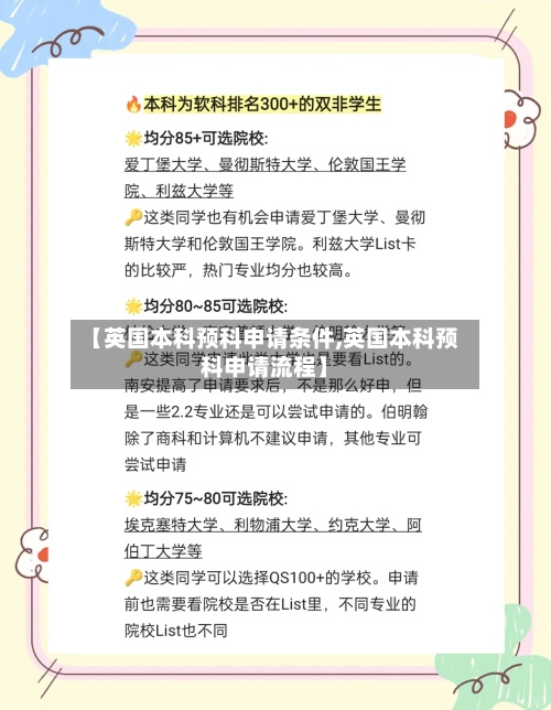 【英国本科预科申请条件,英国本科预科申请流程】-第1张图片