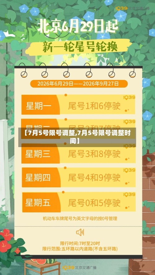 【7月5号限号调整,7月5号限号调整时间】-第2张图片