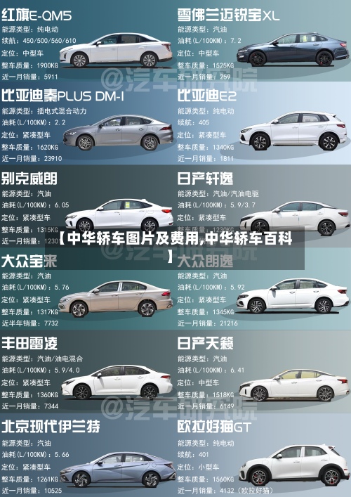 【中华轿车图片及费用,中华轿车百科】
