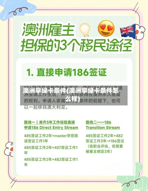 澳洲拿绿卡条件(澳洲拿绿卡条件怎么样)-第3张图片