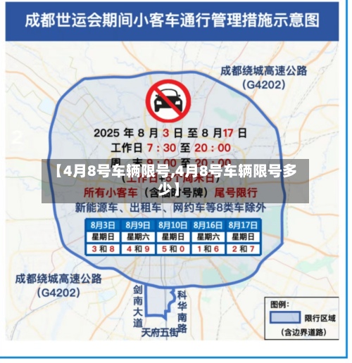 【4月8号车辆限号,4月8号车辆限号多少】